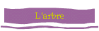 L'arbre